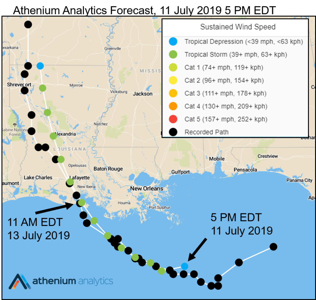 Hurricane Barry Athenium Analytics forecast