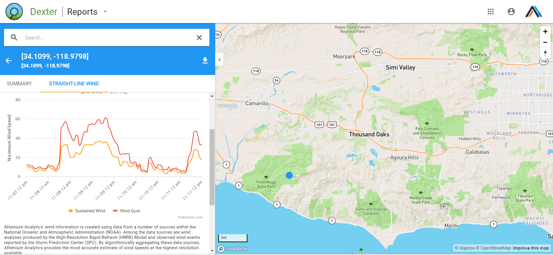 Athenium Analytics - Dexter Reports Wildfire Winds time graph