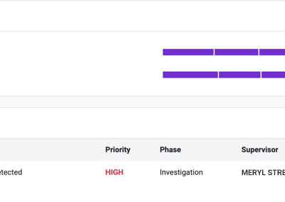 Adding new predictive models to the Claims Signal™ open-claim audit platform