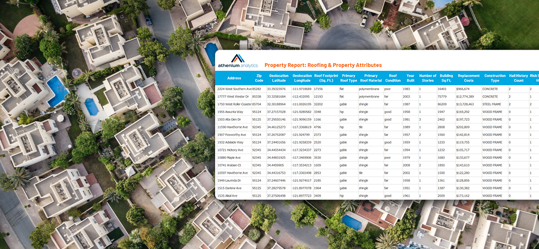 New property risk reports leverage IRIS, Gauge to deliver portfolio-wide insights